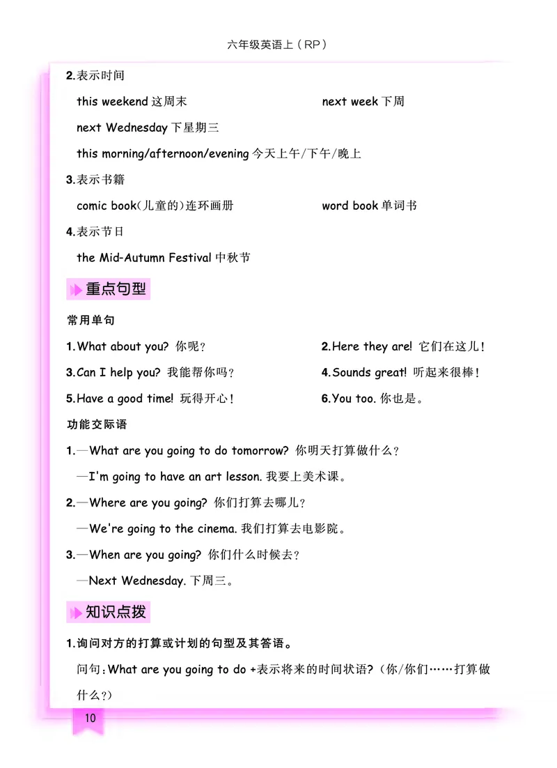 六上知识清单_小学1-6年级《黄冈小状元》含测评卷和作业本_25秋黄冈小状元作业本3-6英语人教版