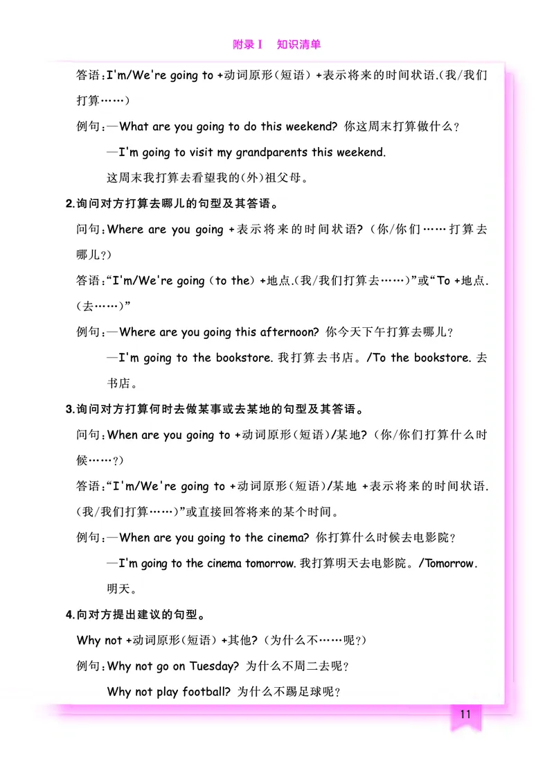 六上知识清单_小学1-6年级《黄冈小状元》含测评卷和作业本_25秋黄冈小状元作业本3-6英语人教版