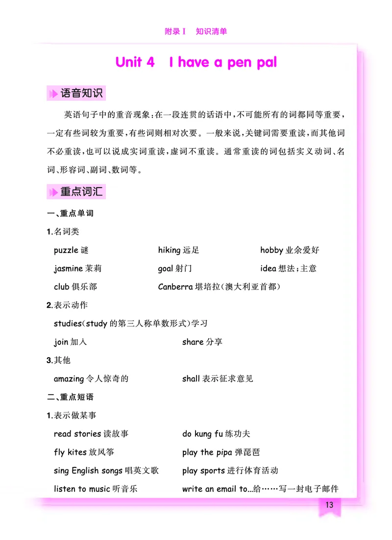 六上知识清单_小学1-6年级《黄冈小状元》含测评卷和作业本_25秋黄冈小状元作业本3-6英语人教版