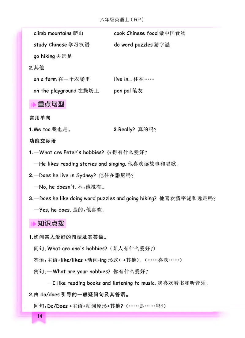 六上知识清单_小学1-6年级《黄冈小状元》含测评卷和作业本_25秋黄冈小状元作业本3-6英语人教版