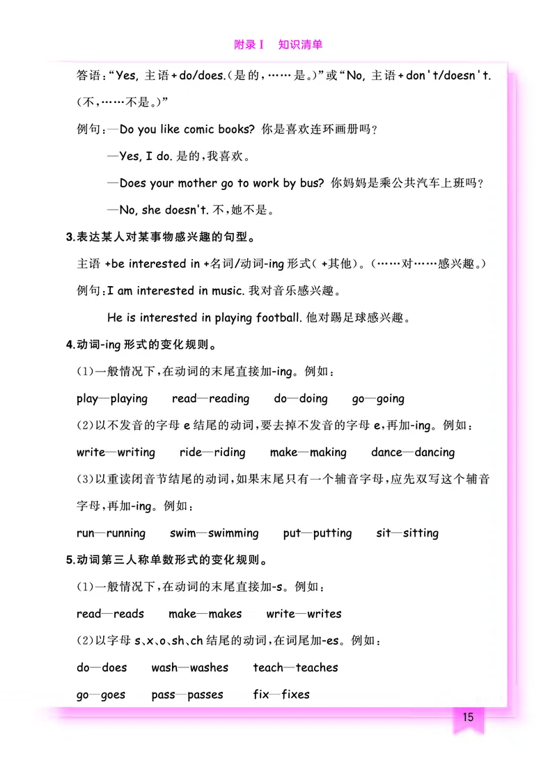 六上知识清单_小学1-6年级《黄冈小状元》含测评卷和作业本_25秋黄冈小状元作业本3-6英语人教版