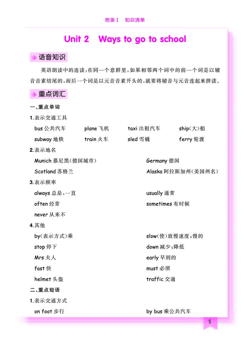 六上知识清单_小学1-6年级《黄冈小状元》含测评卷和作业本_25秋黄冈小状元作业本3-6英语人教版