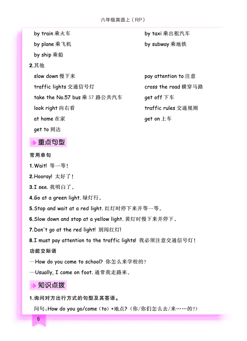 六上知识清单_小学1-6年级《黄冈小状元》含测评卷和作业本_25秋黄冈小状元作业本3-6英语人教版