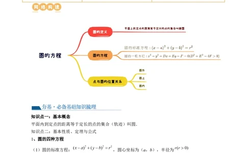 第03讲圆的方程（八大题型）（讲义）（原卷版）_02高考数学_新高考复习资料_2024年新高考资料_一轮复习资料_完2024年高考数学一轮复习讲练测(课件+讲义+练习)（新高考）