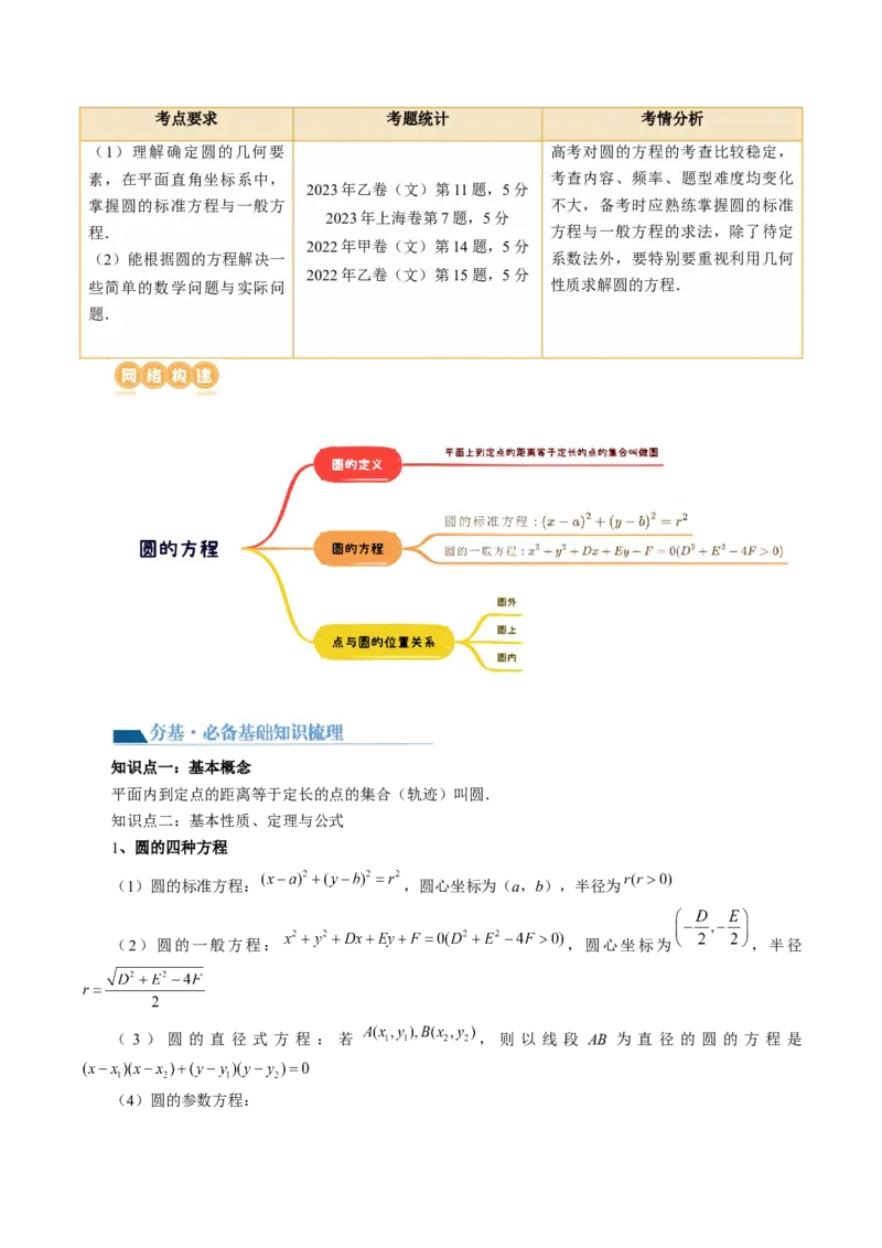 第03讲圆的方程（八大题型）（讲义）（原卷版）_02高考数学_新高考复习资料_2024年新高考资料_一轮复习资料_完2024年高考数学一轮复习讲练测(课件+讲义+练习)（新高考）