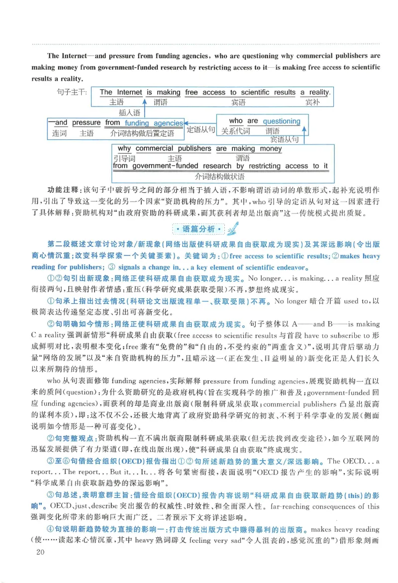 2008年考研英语真题解析_27考研真题_考研英语一、二真题+解析（1994-2026）_考研英语真题阅读手译本_真题解析_英一_1998-2009考研英语解析