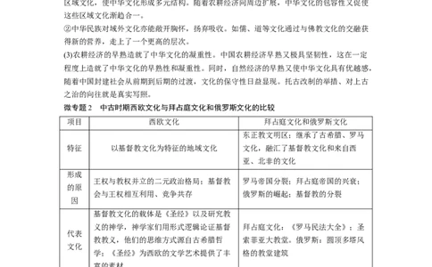 板块五　第十八单元　阶段贯通18　文化交流与传播_07高考历史_2025年新高考资料_一轮复习_2025高考大一轮复习讲义+课件精准备考2025年新高三历史一轮复习备课课件（完结）