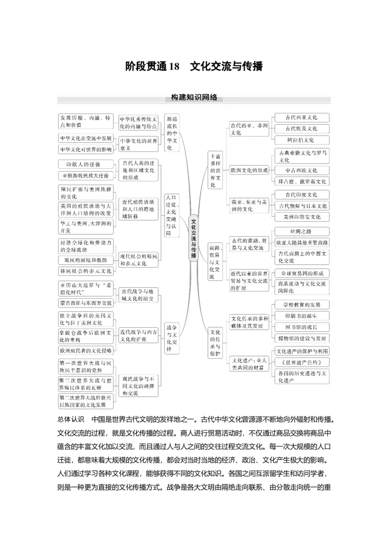板块五　第十八单元　阶段贯通18　文化交流与传播_07高考历史_2025年新高考资料_一轮复习_2025高考大一轮复习讲义+课件精准备考2025年新高三历史一轮复习备课课件（完结）