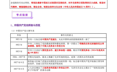 热点02赓续红色党史，实现民族复兴（讲义）（原卷版）_07高考历史_2025年新高考资料_二轮复习_上好课2025年高考历史二轮复习讲练测（新高考通用）3379861