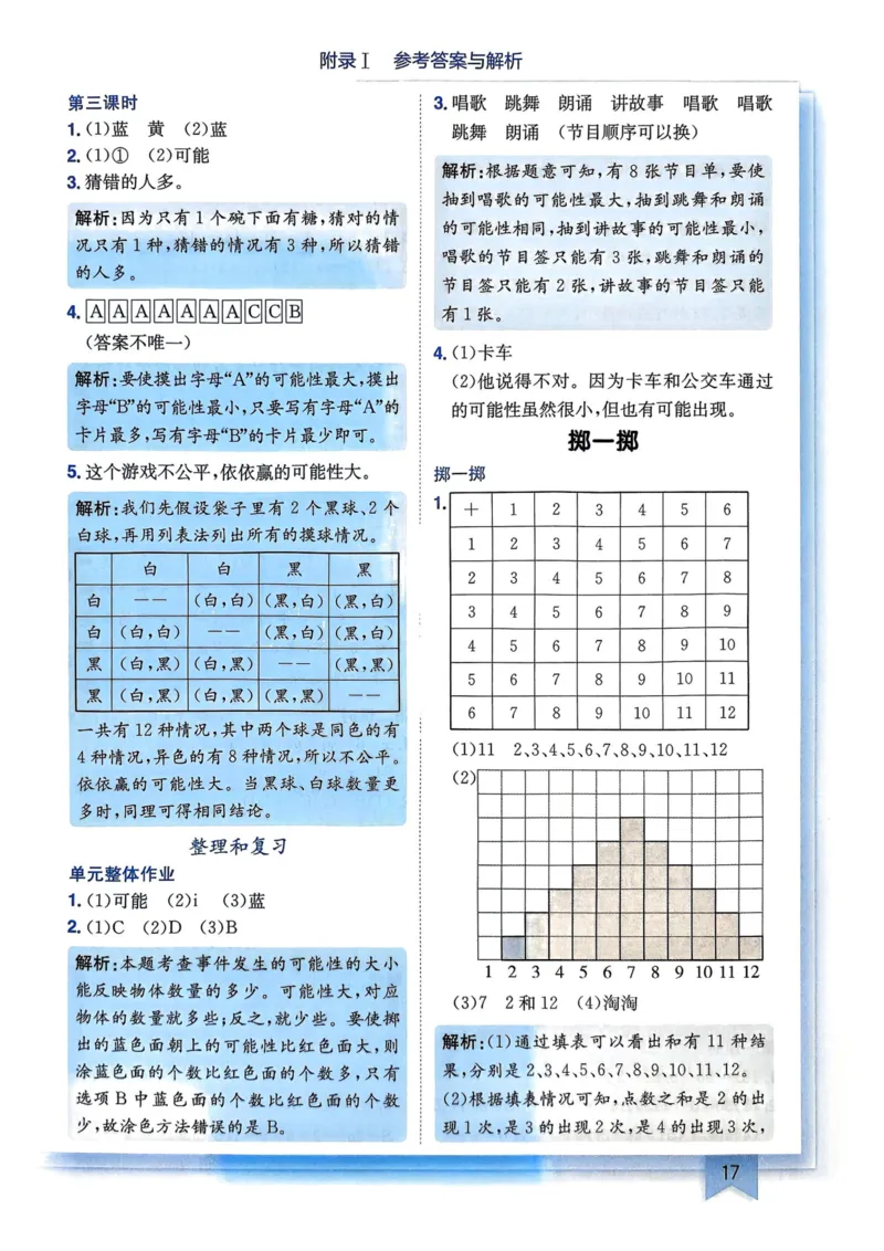 五年级数学上册人教版25秋《黄冈小状元作业本》答案_小学1-6年级《黄冈小状元》含测评卷和作业本_「1-6年级数学上册人教版黄冈小状元作业本》」含测评卷+答案