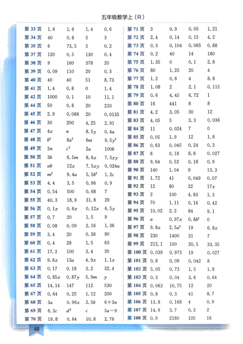 五年级数学上册人教版25秋《黄冈小状元作业本》答案_小学1-6年级《黄冈小状元》含测评卷和作业本_「1-6年级数学上册人教版黄冈小状元作业本》」含测评卷+答案