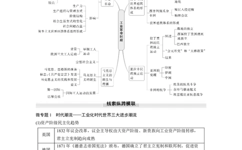 板块四　第十六单元　阶段贯通16　工业革命时期_07高考历史_2025年新高考资料_一轮复习_2025高考大一轮复习讲义+课件精准备考2025年新高三历史一轮复习备课课件（完结）