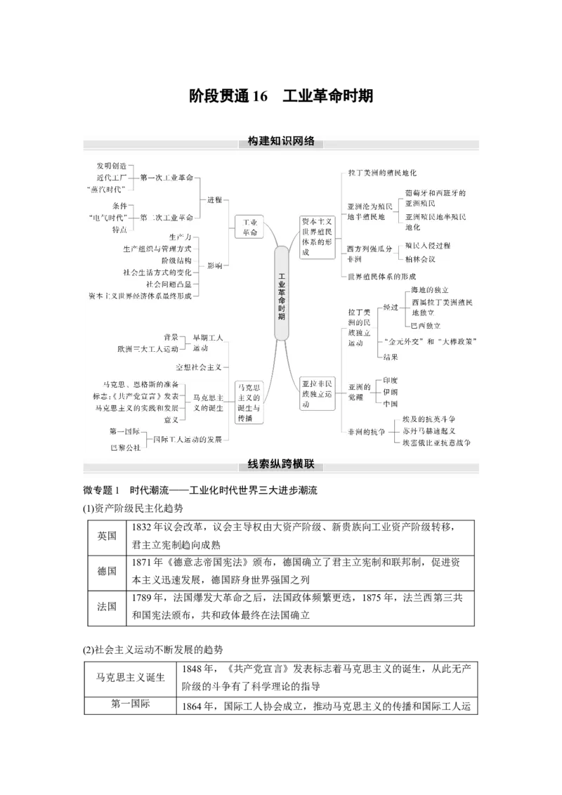 板块四　第十六单元　阶段贯通16　工业革命时期_07高考历史_2025年新高考资料_一轮复习_2025高考大一轮复习讲义+课件精准备考2025年新高三历史一轮复习备课课件（完结）