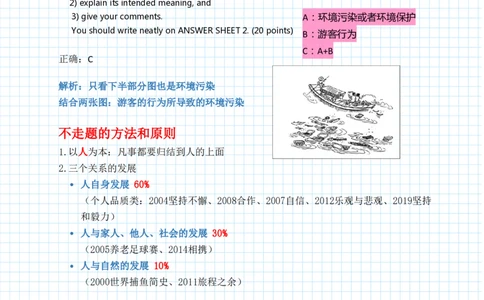 潘赟冲刺写作笔记_27考研真题_考研英语一、二真题+解析（1994-2026）_考研作文模版大全_潘赟写作冲刺笔记