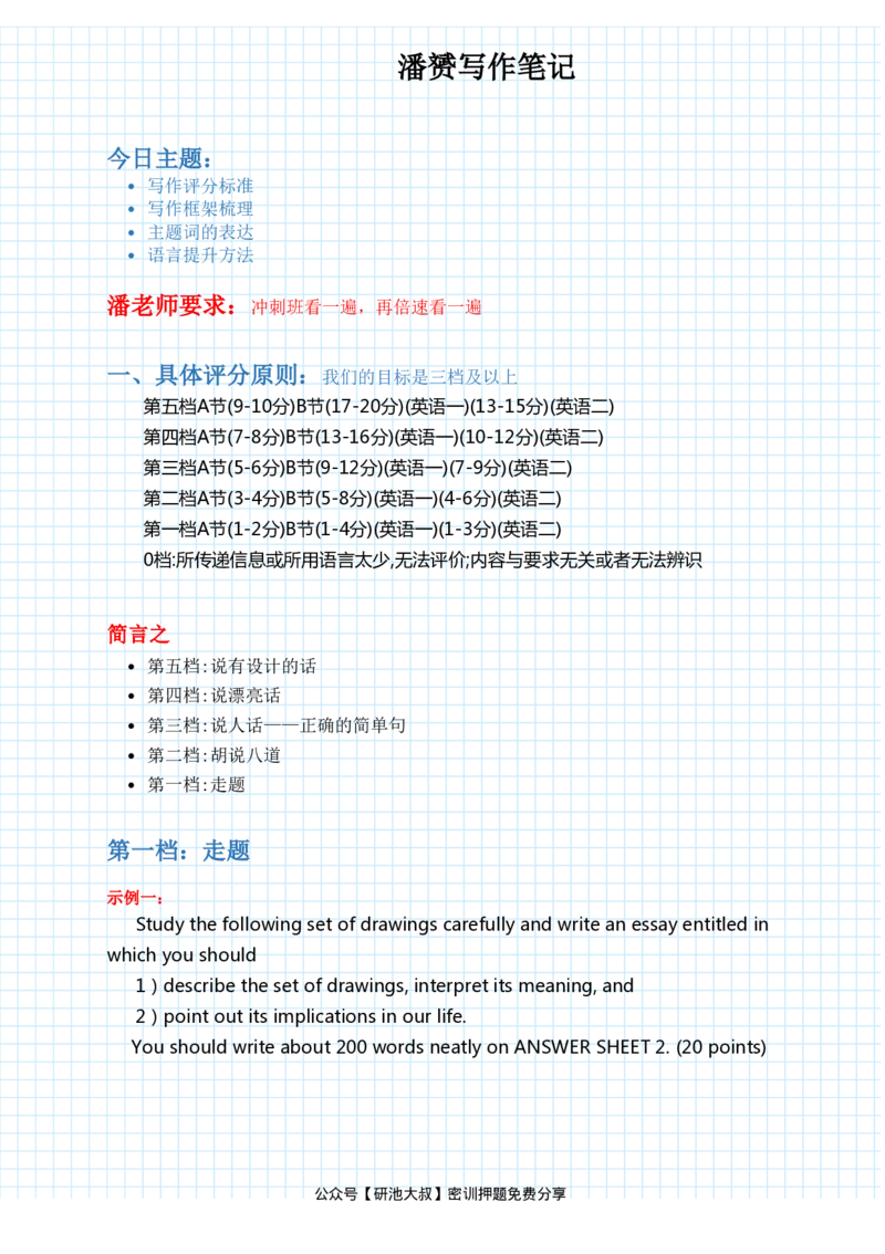 潘赟冲刺写作笔记_27考研真题_考研英语一、二真题+解析（1994-2026）_考研作文模版大全_潘赟写作冲刺笔记