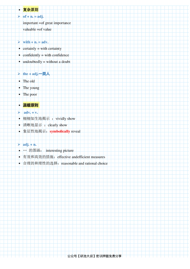 潘赟冲刺写作笔记_27考研真题_考研英语一、二真题+解析（1994-2026）_考研作文模版大全_潘赟写作冲刺笔记