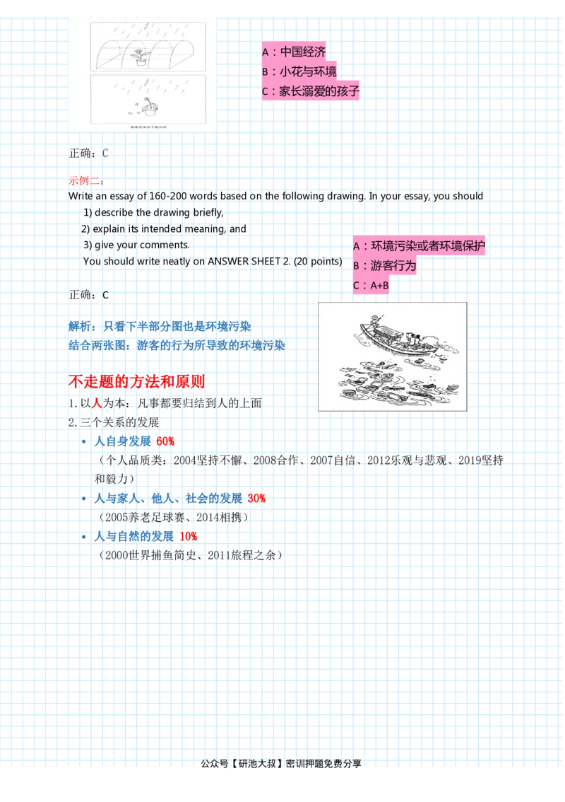 潘赟冲刺写作笔记_27考研真题_考研英语一、二真题+解析（1994-2026）_考研作文模版大全_潘赟写作冲刺笔记