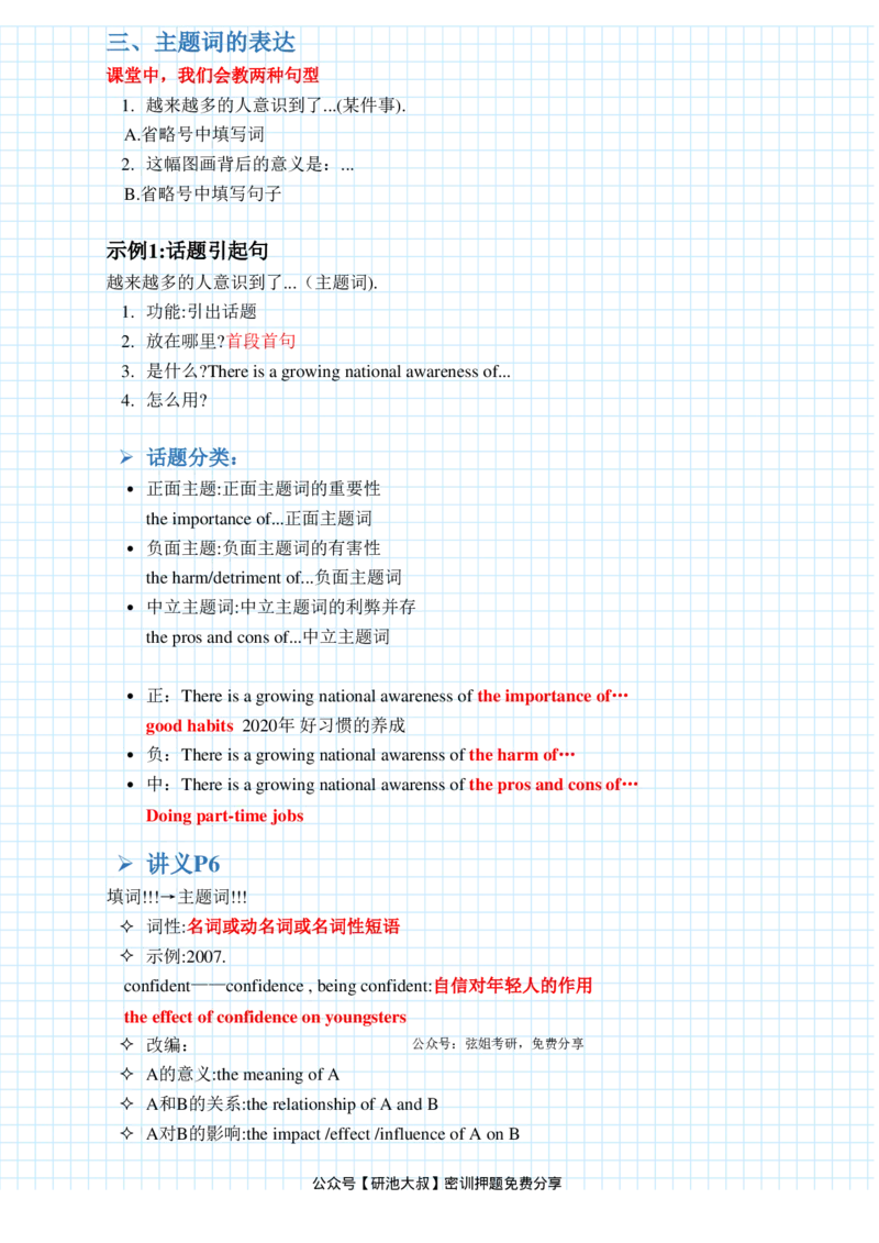 潘赟冲刺写作笔记_27考研真题_考研英语一、二真题+解析（1994-2026）_考研作文模版大全_潘赟写作冲刺笔记