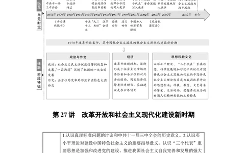 板块三　第十单元　第27讲　改革开放和社会主义现代化建设新时期_07高考历史_2025年新高考资料_一轮复习_2025高考大一轮复习历史（人教版）_学生用书Word版文档全书