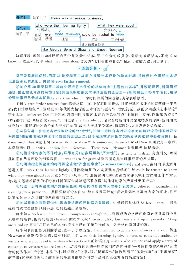 2010年考研英语一真题解析_27考研真题_考研英语一、二真题+解析（1994-2026）_0.考研英语一真题与解析（1980-2026）_2.2010-2024年英语一真题及解析_2010-2023答案解析