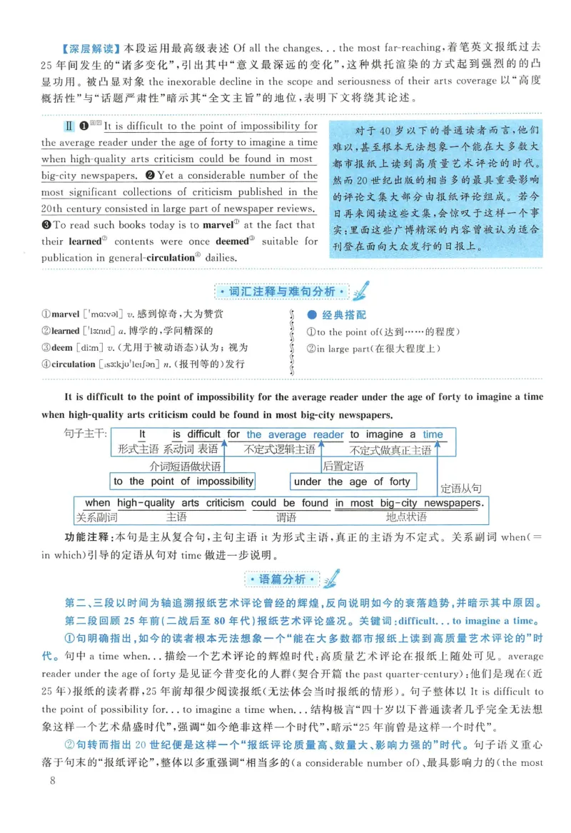 2010年考研英语一真题解析_27考研真题_考研英语一、二真题+解析（1994-2026）_0.考研英语一真题与解析（1980-2026）_2.2010-2024年英语一真题及解析_2010-2023答案解析