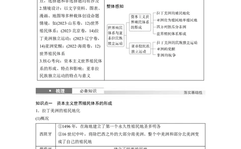 板块四　第十六单元　第52讲　资本主义世界殖民体系形成与亚非拉民族独立运动_07高考历史_2025年新高考资料_一轮复习_2025高考大一轮复习历史（通史版）_板块四　世界史