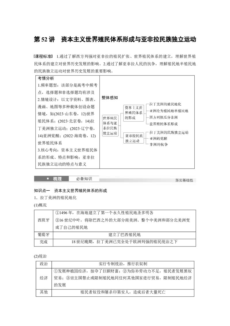 板块四　第十六单元　第52讲　资本主义世界殖民体系形成与亚非拉民族独立运动_07高考历史_2025年新高考资料_一轮复习_2025高考大一轮复习历史（通史版）_板块四　世界史