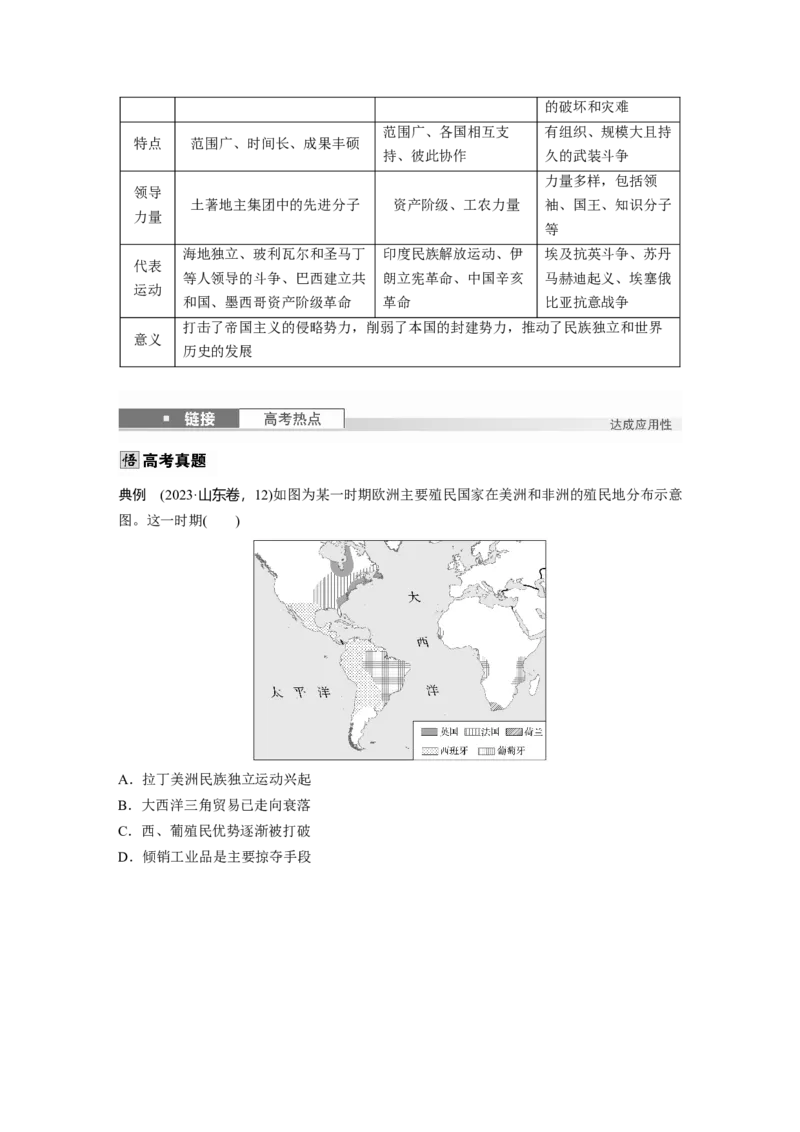 板块四　第十六单元　第52讲　资本主义世界殖民体系形成与亚非拉民族独立运动_07高考历史_2025年新高考资料_一轮复习_2025高考大一轮复习历史（通史版）_板块四　世界史