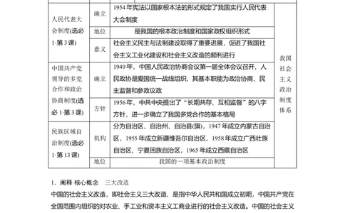 板块三　第十一单元　第35讲　中华人民共和国成立初期的外交与社会主义基本制度的建立_07高考历史_2025年新高考资料_一轮复习_2025高考大一轮复习历史（通史版）_板块三　中国现代史