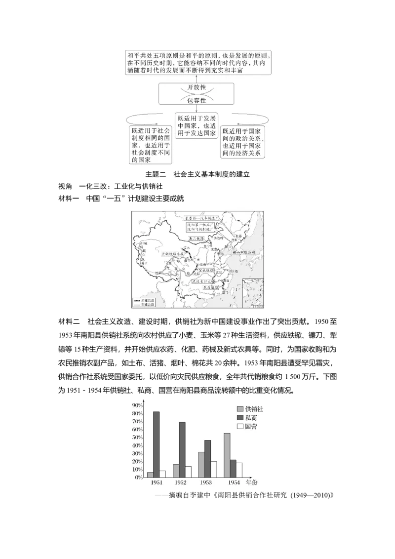 板块三　第十一单元　第35讲　中华人民共和国成立初期的外交与社会主义基本制度的建立_07高考历史_2025年新高考资料_一轮复习_2025高考大一轮复习历史（通史版）_板块三　中国现代史