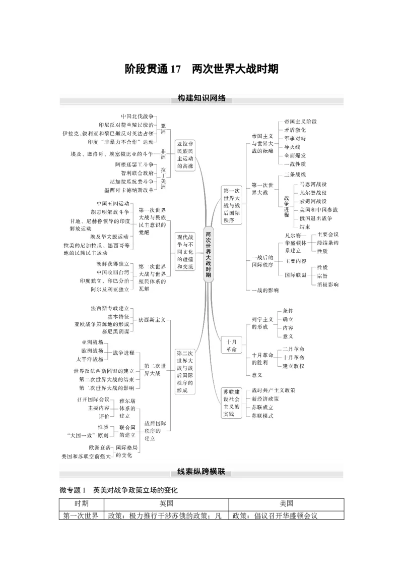 板块四　第十七单元　阶段贯通17　两次世界大战时期_07高考历史_2025年新高考资料_一轮复习_2025高考大一轮复习讲义+课件精准备考2025年新高三历史一轮复习备课课件（完结）