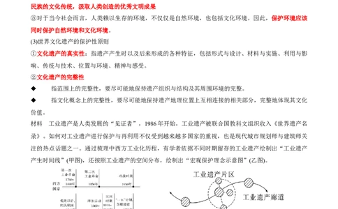 热点01历史视角下的2025年非遗春晚（讲义）（解析版）_07高考历史_2025年新高考资料_二轮复习_01高考语文等多个文件_上好课2025年高考历史二轮复习讲练测（新高考通用）