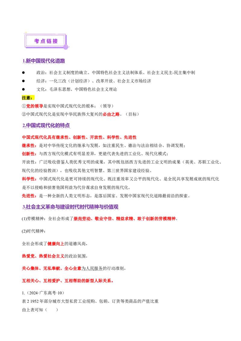 热点01历史视角下的2025年非遗春晚（讲义）（解析版）_07高考历史_2025年新高考资料_二轮复习_01高考语文等多个文件_上好课2025年高考历史二轮复习讲练测（新高考通用）