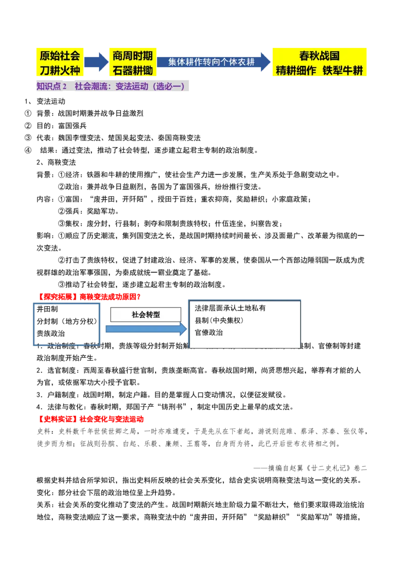 第02讲诸侯纷争与变法运动（讲义）（解析版）_07高考历史_2025年新高考资料_一轮复习_2025年高考历史一轮复习讲练测（新教材新高考）（完结）_讲义+练习