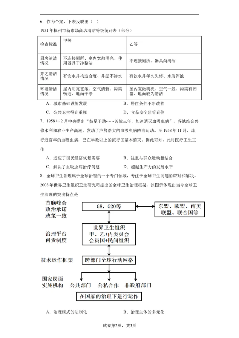 现代医疗卫生体系与社会生活专项练习--2024届高三历史统编版二轮复习原卷版_07高考历史_2024年新高考资料_2.2024二轮复习_2024届高三历史统编版二轮复习专项训练