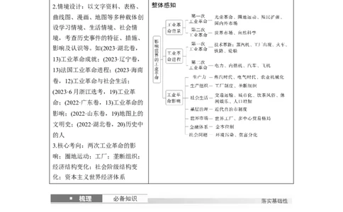 板块四　第十六单元　第50讲　影响世界的工业革命_07高考历史_2025年新高考资料_一轮复习_2025高考大一轮复习讲义+课件精准备考2025年新高三历史一轮复习备课课件（完结）_34