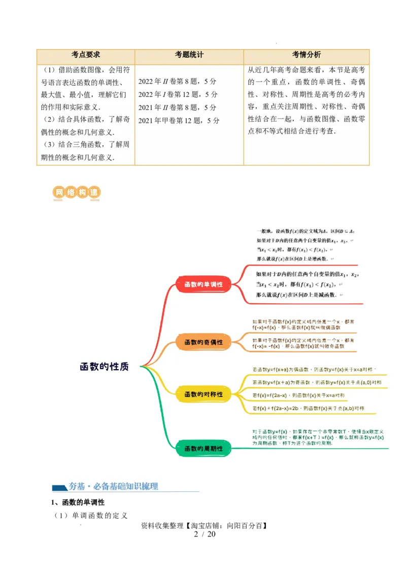 第02讲函数的性质：单调性、奇偶性、周期性、对称性（十三大题型）（讲义）（原卷版）_02高考数学_新高考复习资料_2024年新高考资料_一轮复习资料_第二章函数与基本初等函数