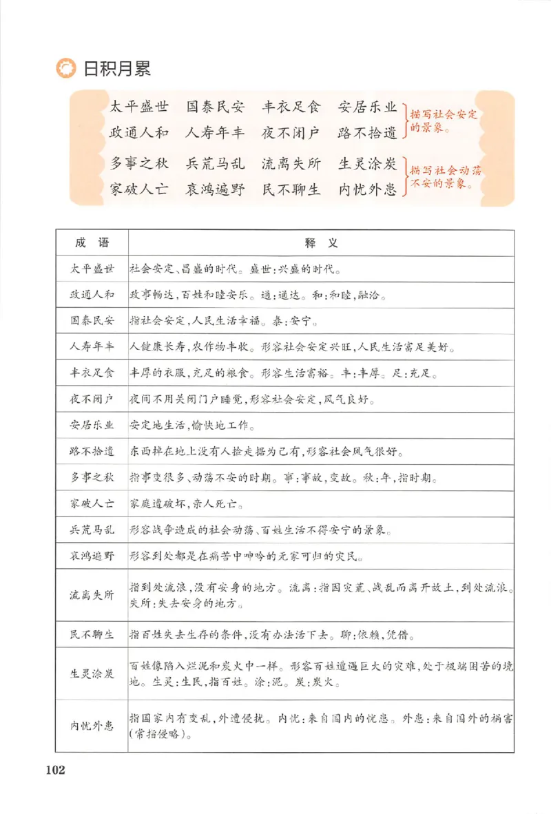 五年级语文人教版上册25秋《一本课本预习笔记》_语数英1-6年级《一本课本预习笔记》_语文人教版上册_五年级语文人教版上册25秋《一本课本预习笔记》(1)