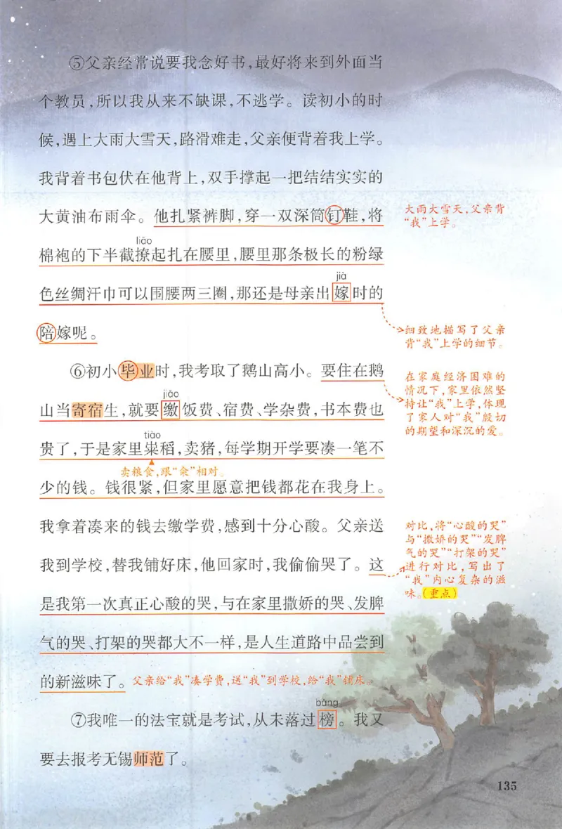 五年级语文人教版上册25秋《一本课本预习笔记》_语数英1-6年级《一本课本预习笔记》_语文人教版上册_五年级语文人教版上册25秋《一本课本预习笔记》(1)