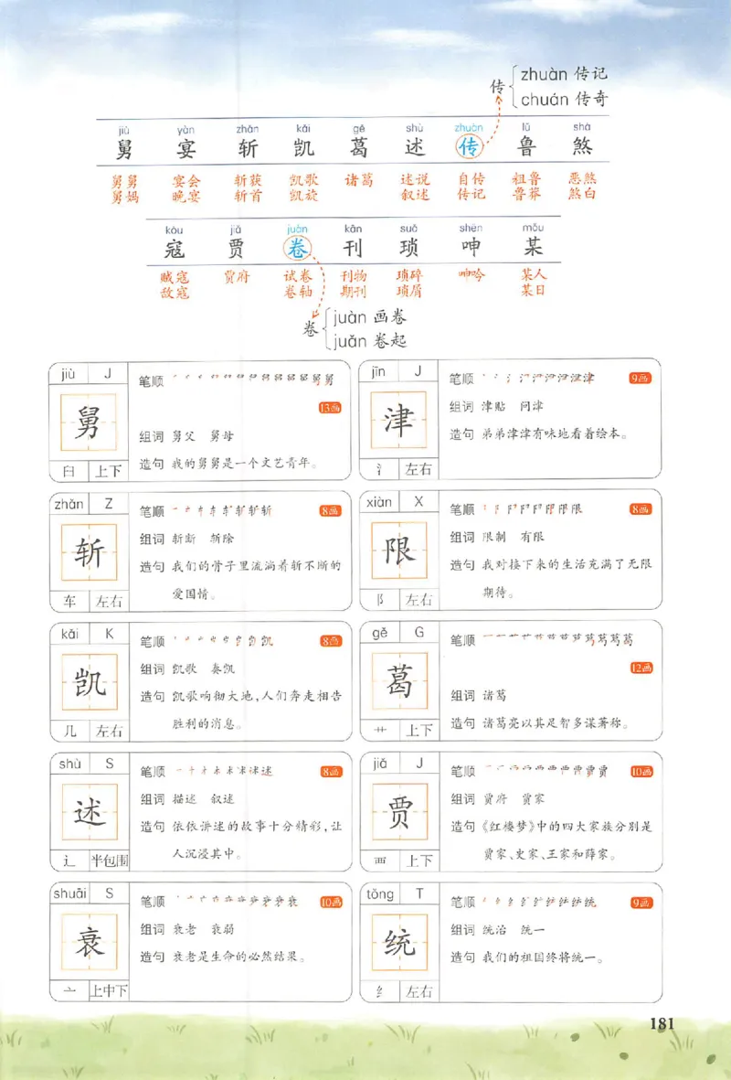 五年级语文人教版上册25秋《一本课本预习笔记》_语数英1-6年级《一本课本预习笔记》_语文人教版上册_五年级语文人教版上册25秋《一本课本预习笔记》(1)