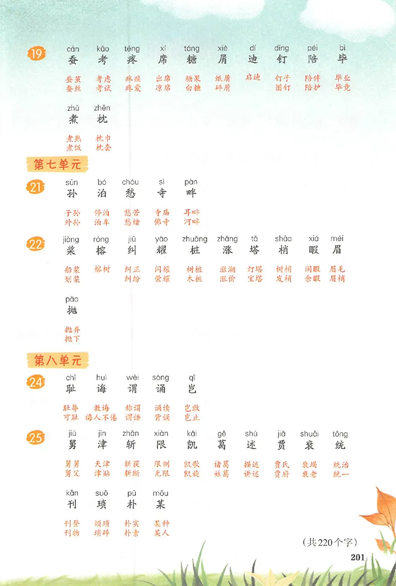 五年级语文人教版上册25秋《一本课本预习笔记》_语数英1-6年级《一本课本预习笔记》_语文人教版上册_五年级语文人教版上册25秋《一本课本预习笔记》(1)
