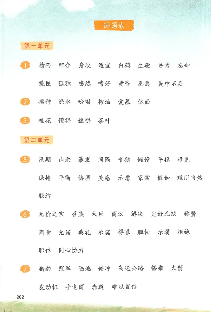 五年级语文人教版上册25秋《一本课本预习笔记》_语数英1-6年级《一本课本预习笔记》_语文人教版上册_五年级语文人教版上册25秋《一本课本预习笔记》(1)