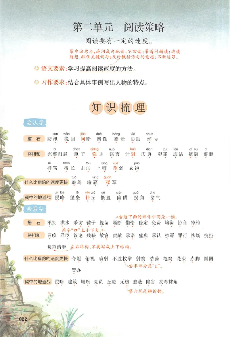 五年级语文人教版上册25秋《一本课本预习笔记》_语数英1-6年级《一本课本预习笔记》_语文人教版上册_五年级语文人教版上册25秋《一本课本预习笔记》(1)