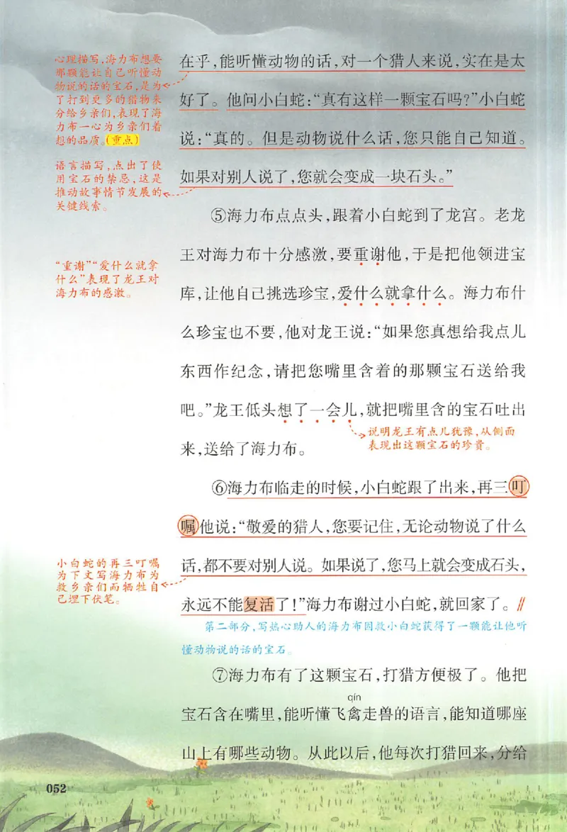 五年级语文人教版上册25秋《一本课本预习笔记》_语数英1-6年级《一本课本预习笔记》_语文人教版上册_五年级语文人教版上册25秋《一本课本预习笔记》(1)