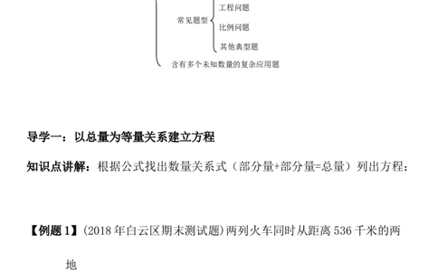六年级下册数学试题小升初列方程解应用题专题人教新课标（2014秋）（无答案）_奥数专题合集_H003小学奥数培训班课程+习题_1-6年级上下册奥数_六年级