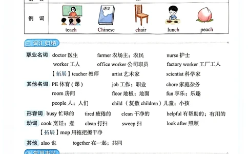 四年级2025秋季新版阳光同学提优训练知识背记卡_小学教辅2026新版+暑假衔接_25秋《阳光同学课时提优训练》英语人教版3-6年级_四年级