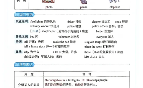 四年级2025秋季新版阳光同学提优训练知识背记卡_小学教辅2026新版+暑假衔接_25秋《阳光同学课时提优训练》英语人教版3-6年级_四年级