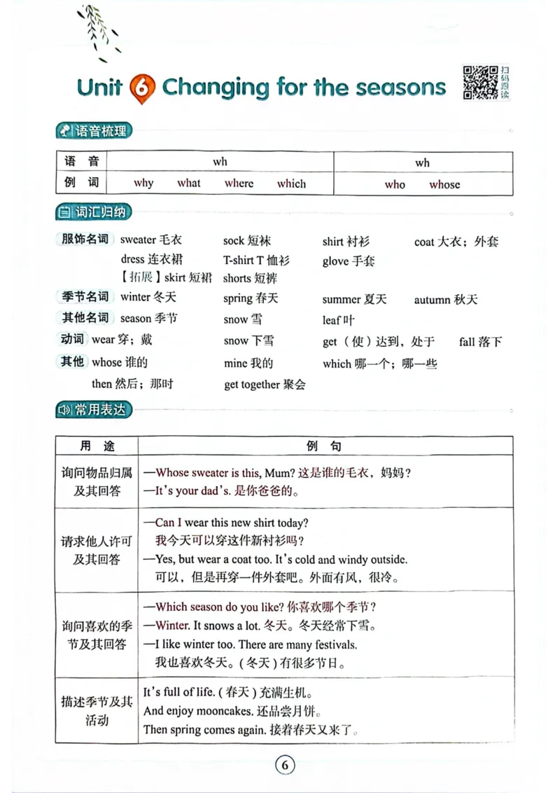 四年级2025秋季新版阳光同学提优训练知识背记卡_小学教辅2026新版+暑假衔接_25秋《阳光同学课时提优训练》英语人教版3-6年级_四年级
