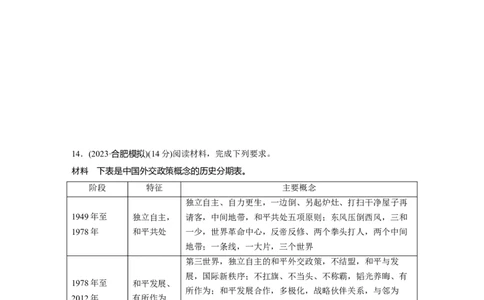 版块五　第十六单元　训练54中国的民族关系与对外交往_07高考历史_2025年新高考资料_一轮复习_2025高考大一轮复习讲义+课件精准备考2025年新高三历史一轮复习备课课件（完结）