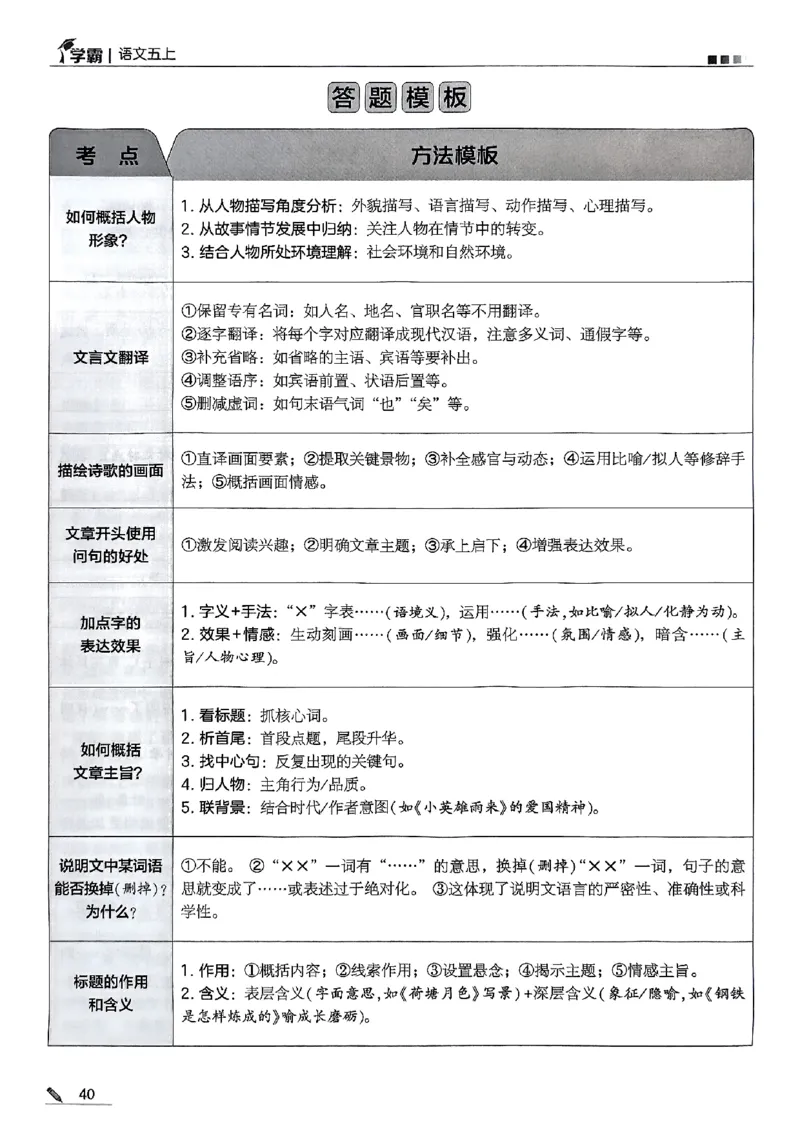 五上语文答案解析_25秋上册语数英《五星学霸》各版本🈴集_🔰25秋上册语数英《五星学霸》各版本🈴集。已分享_25秋《五星学霸》人教语文1-6上。已核对_25秋五星学霸语文5上~